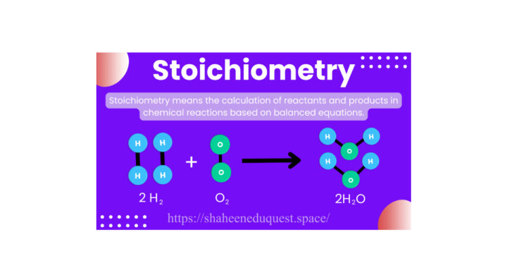 7 Steps to Master Stoichiometry: From Mole Ratios to Balanced Equations