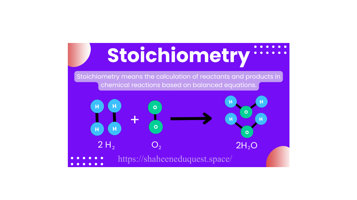 7 Steps to Master Stoichiometry: From Mole Ratios to Balanced Equations