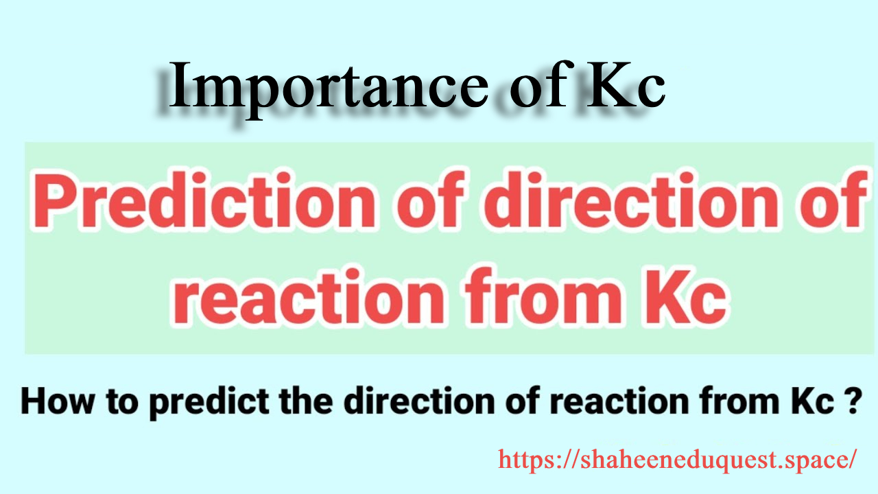 Kc and Direction of Reactions